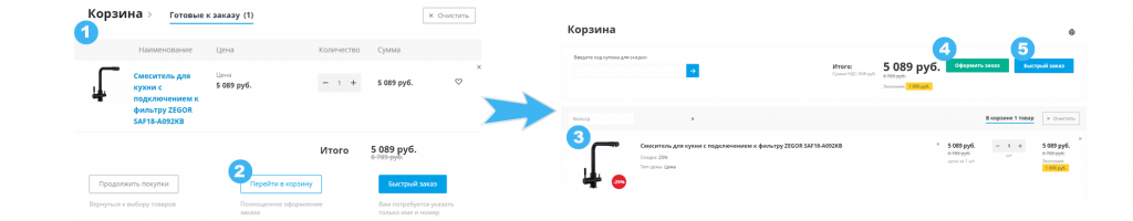 корзина c yjvthfvb.png корзина c yjvthfvb.png