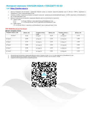 Труба "Fire Secure" Fire-S-B1 PPR-GF-PPR(R)/S3.2/ 50x6.9 (32м/уп)